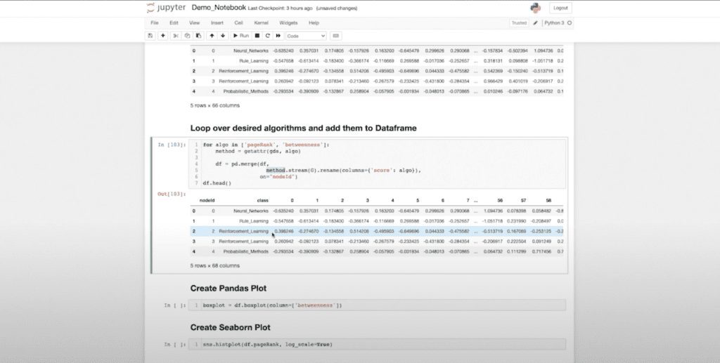 Enriching data and aggregating statistics in a Pandas DataFrame