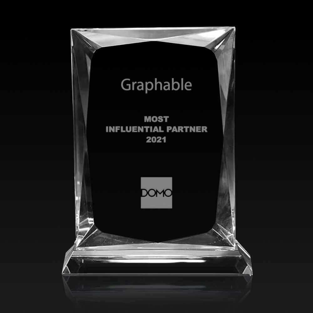 Graphable Domo award 2021