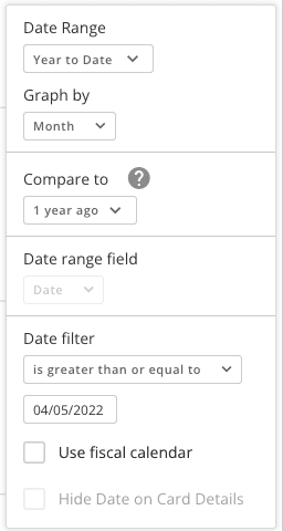 Date time field where you can change the date and time displayed